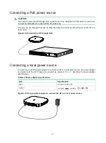 Preview for 10 page of H3C WA5320 Manual