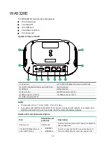 Preview for 16 page of H3C WA5320 Manual