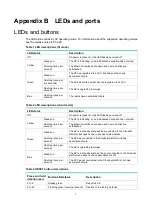 Preview for 25 page of H3C WA6020 Installation Manual