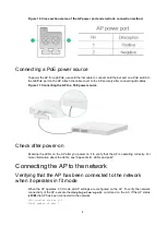 Preview for 16 page of H3C WA6120 Installation Manual