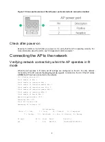 Preview for 16 page of H3C WA6120H Installation Manual