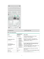 Preview for 25 page of H3C WA6120H Installation Manual