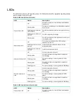 Preview for 26 page of H3C WA6120H Installation Manual