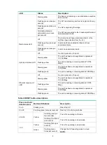 Preview for 27 page of H3C WA6120H Installation Manual