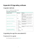 Preview for 11 page of H3C WA6300-CMW710-R2442 Release Notes