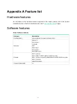 Preview for 10 page of H3C WA6300-CMW710-R2444P01 Release Notes