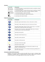 Preview for 4 page of H3C WA6320H Installation Manual