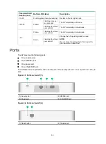 Предварительный просмотр 27 страницы H3C WA6520 Installation Manual