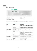 Preview for 26 page of H3C WA6520H Installation Manual