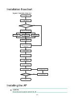 Preview for 12 page of H3C WA6528X-E Installation Manual