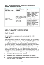 Preview for 30 page of H3C WA6600 Series Compliance And Safety Manual