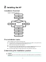 Preview for 9 page of H3C WA6628 Installation Manual