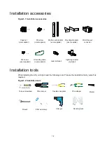 Preview for 8 page of H3C WA6628E-T Installation Manual