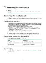 Preview for 7 page of H3C WA6628X Installation Manual