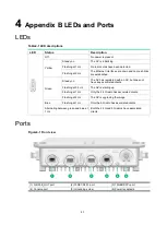 Preview for 32 page of H3C WA6628X Installation Manual