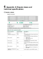 Preview for 60 page of H3C WBC580 G2 Installation Manual