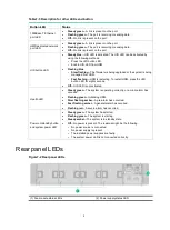 Preview for 63 page of H3C WBC580 G2 Installation Manual