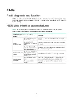 Preview for 15 page of H3C WBC580 Quick Start Manual