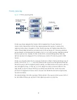 Preview for 54 page of H3C WX Series Configuration Manual