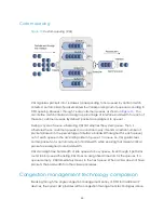 Preview for 55 page of H3C WX Series Configuration Manual