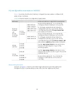 Preview for 58 page of H3C WX Series Configuration Manual