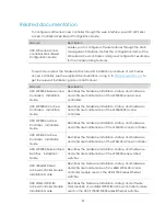 Preview for 29 page of H3C WX Series Getting Started Manual