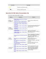 Preview for 5 page of H3C WX Configuration Manual