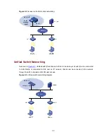 Preview for 11 page of H3C WX Configuration Manual