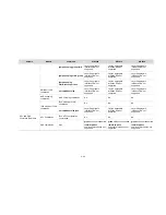 Preview for 54 page of H3C WX Configuration Manual