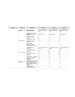 Preview for 56 page of H3C WX Configuration Manual