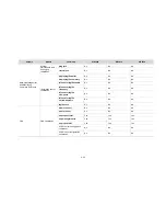 Preview for 57 page of H3C WX Configuration Manual