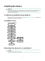 Preview for 11 page of H3C WX2510H Installation Manual