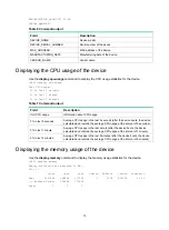 Preview for 19 page of H3C WX2510H Installation Manual