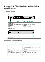 Preview for 22 page of H3C WX2510H Installation Manual