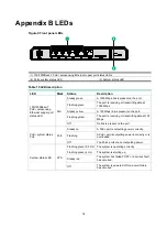 Preview for 24 page of H3C WX2510H Installation Manual