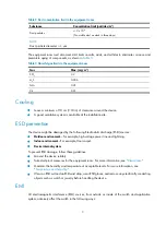 Preview for 8 page of H3C WX2540E Installation Manual