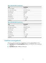 Preview for 36 page of H3C WX2540E Installation Manual