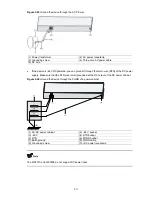 Preview for 43 page of H3C WX3000 Series Installation Manual