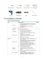 Preview for 14 page of H3C WX3000H series Installation Manual