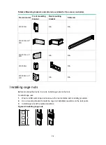 Preview for 19 page of H3C WX3000H series Installation Manual