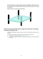 Preview for 20 page of H3C WX3000H series Installation Manual