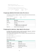 Preview for 36 page of H3C WX3000H series Installation Manual