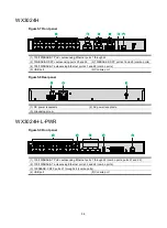 Preview for 42 page of H3C WX3000H series Installation Manual