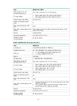 Preview for 46 page of H3C WX3000H series Installation Manual