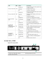 Preview for 56 page of H3C WX3000H series Installation Manual