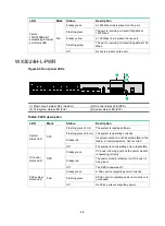 Preview for 59 page of H3C WX3000H series Installation Manual