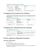 Предварительный просмотр 33 страницы H3C WX3500H series User Configuration Manual