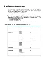 Предварительный просмотр 49 страницы H3C WX3500H series User Configuration Manual