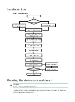 Preview for 3 page of H3C WX3800H Series Installation Manual