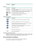 Предварительный просмотр 4 страницы H3C WX3840X Installation Manual